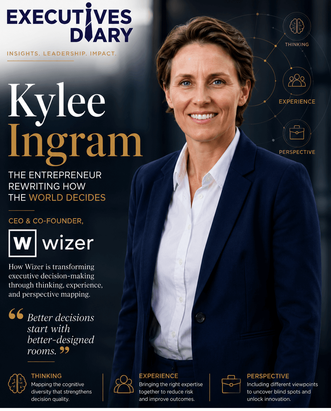Kylee Ingram