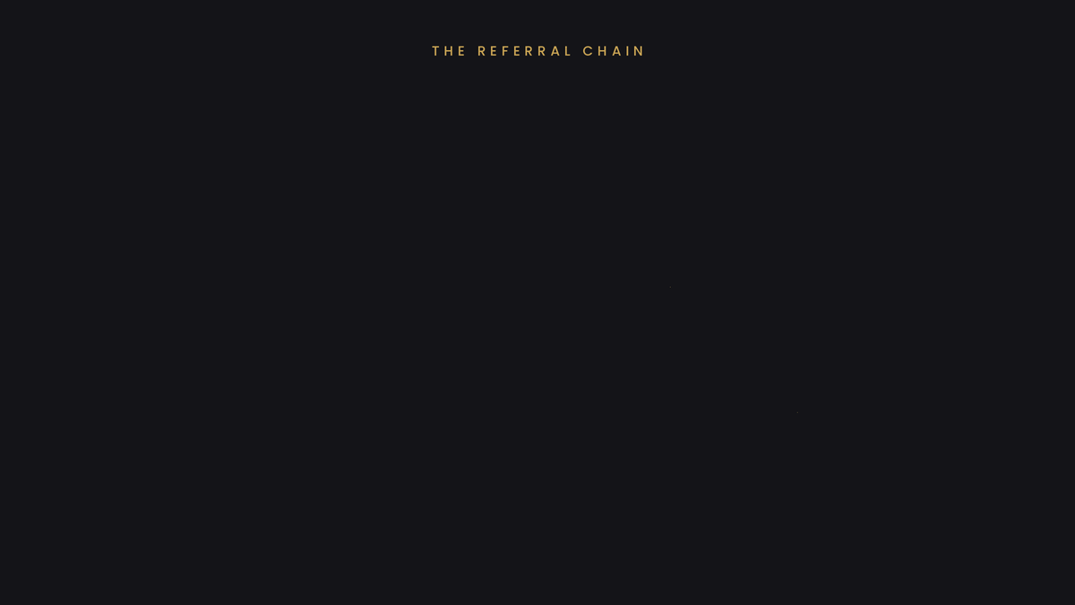 The referral chain around a struggling family, from pediatrician, school counselor and therapist to the child, and the parent standing beside it